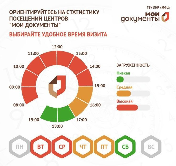 ���������� ����� � ��� �������!