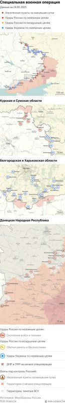 ����� ������������ ����������� ��� ������ �� ������� �� 24.05.2025