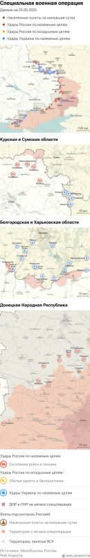 ����� ������������ ����������� ��� ������ �� ������� �� 25.05.2025