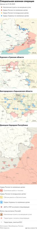 ����� ������������ ����������� ��� ������ �� ������� �� 31.05.2025