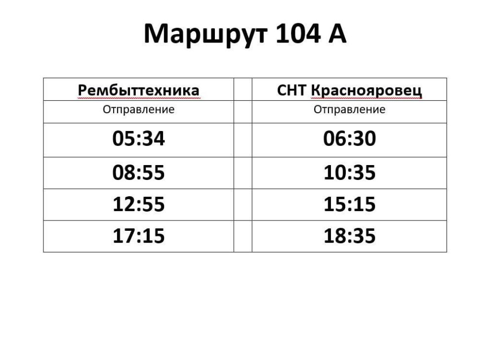 ��������� ���������!. �������� ��� �� ��������� ������� �������� �������� �104� � 01.06.2025 � ����� � ��������� ���������