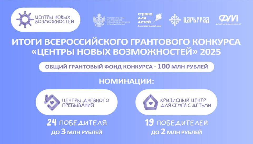 ����� ������-������: ���������� ����������� ������ �������������� ���������� �������� ������� ����� ������������!