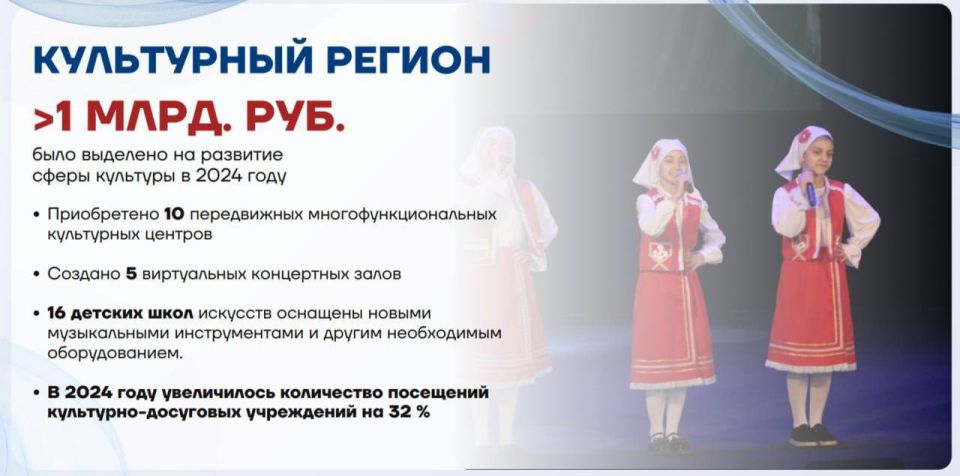 Леонид Пасечник: Развитие сферы культуры и спорта – немаловажный фактор, влияющий на качество жизни жителей нашего региона