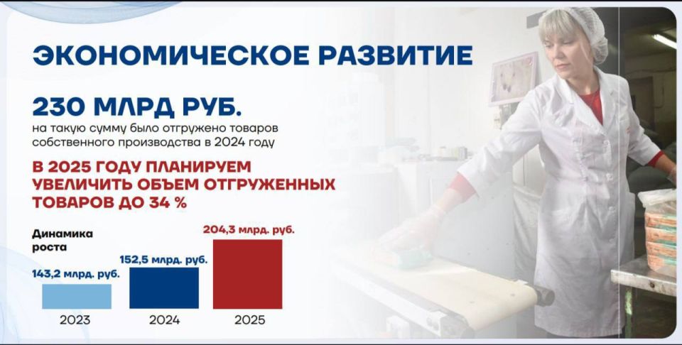 �������������� ��������� �������� ���������� �������� �������� �������