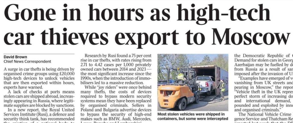 �������� ��������� ���������� ������������