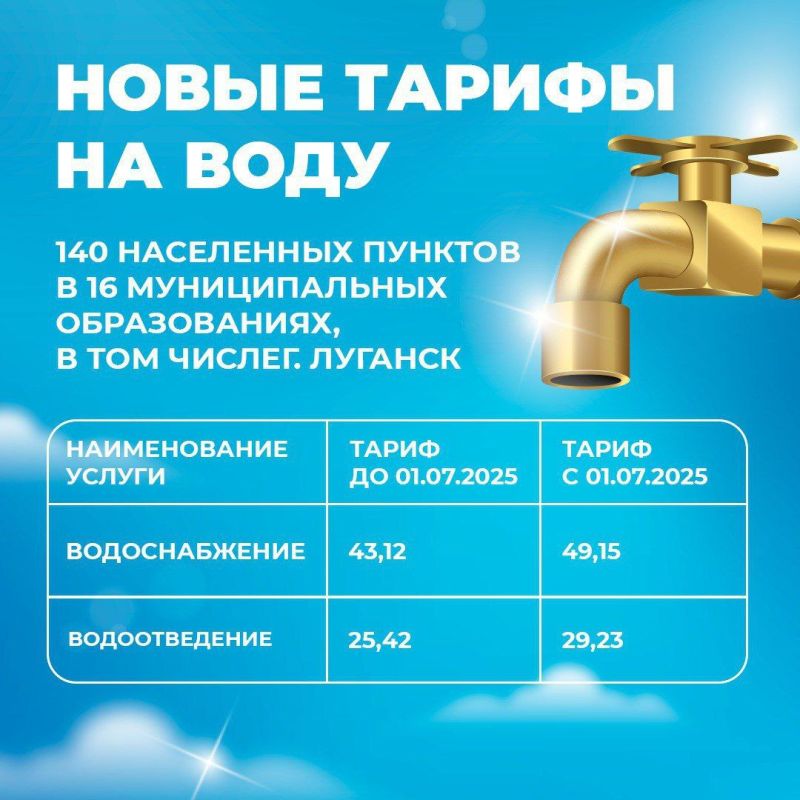 �������������� �������� ��������� � �������� ������������� ��� ����������� ����� ������ � ����� ������������� � �������������