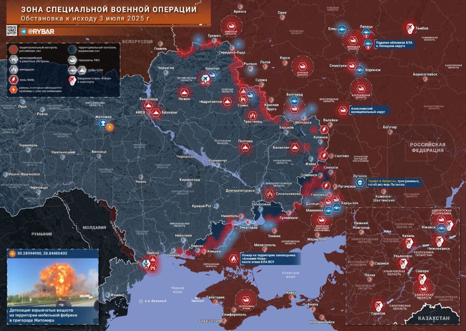 ������� ����������� ������� ��������