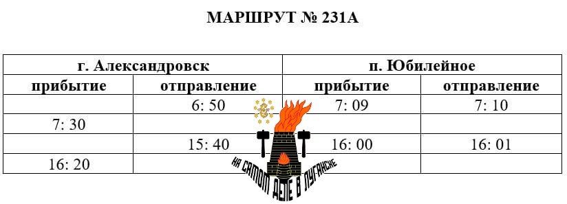 ����� ��������������� � ��������� ��������� ����� �������