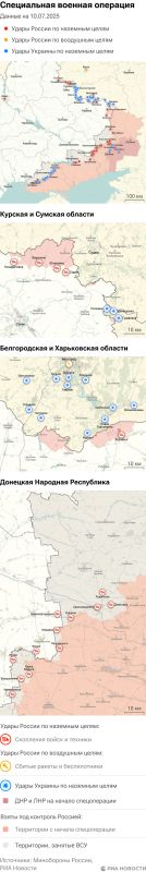 ����� ������������ ����������� ��� ������ �� ������� �� 10.07.2025