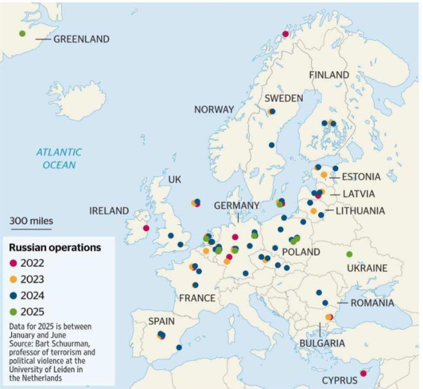 ������� �� �������������� ���������