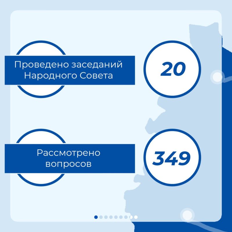 Работа, проделанная Народным Советом Луганской Народной Республики за I полугодие 2025 года