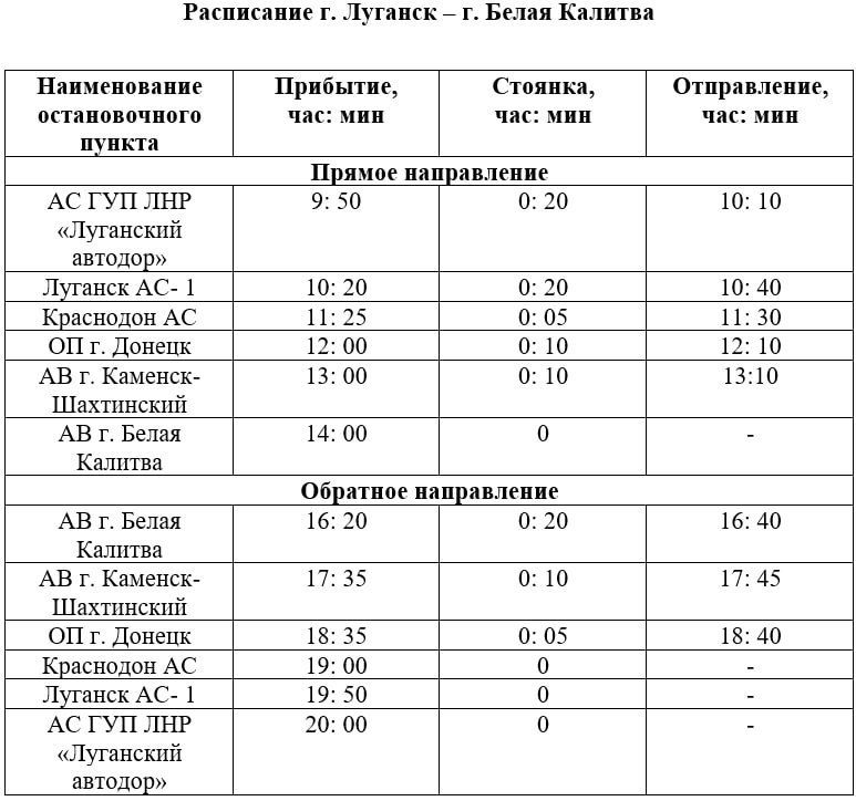 ���������� �������� ������� �� ����� �������, ������� �������� ����� �������-����������