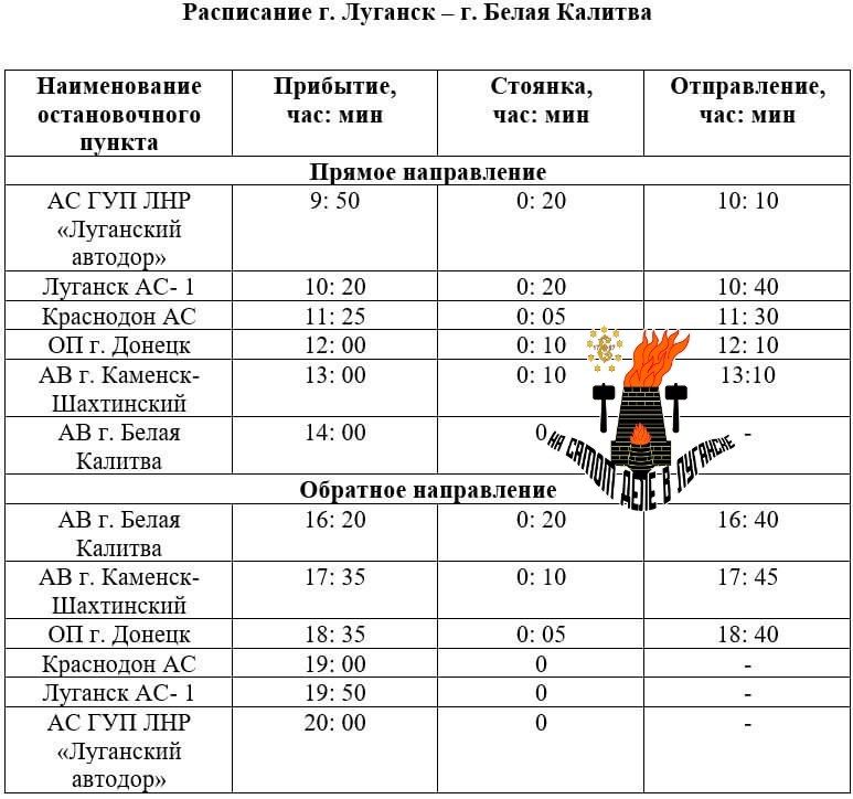 �� �������� � �������� � �������-����������