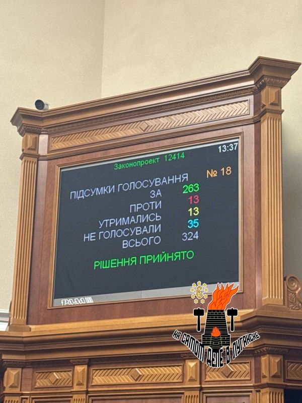 ������� �� ������������� � ����������