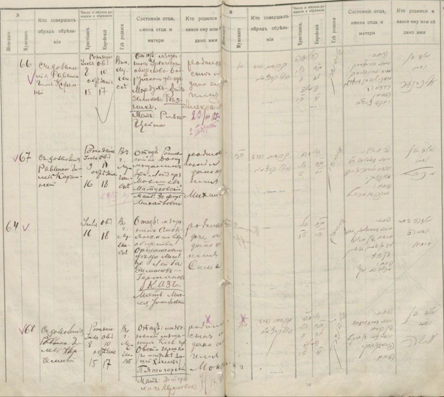 Руководитель Архивной службы ЛНР Анна Тодорова опубликовала фото актовой записи о рождении поэта-песенника Михаила Матусовского, которая хранится в фондах архива