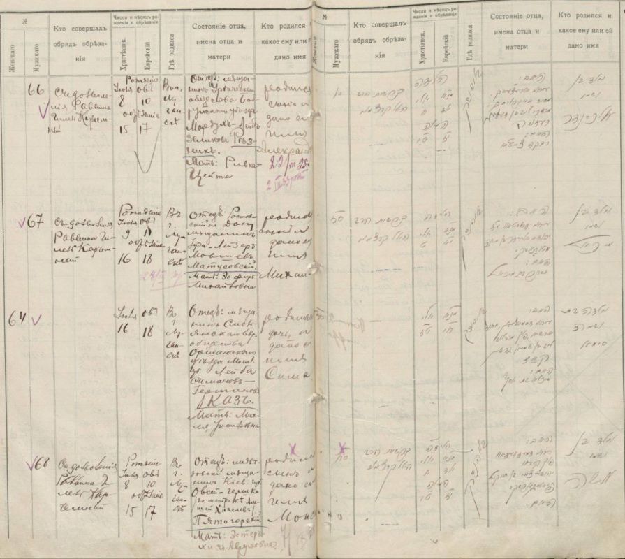 ������������ �������� ������ ��� ���� �������� � ����� Telegram-������ ������������ ���� ������� ������ � �������� �����-��������� ������� ������������, ������� �������� � ������ ������