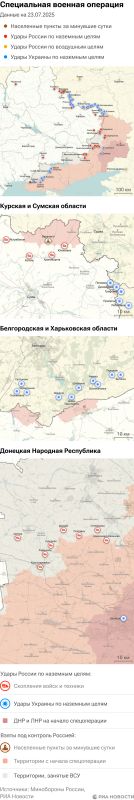 ����� ������������ ����������� ��� ������ �� ������� �� 23.07.2025