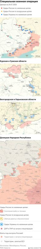 ����� ������������ ����������� ��� ������ �� ������� �� 24.07.2025