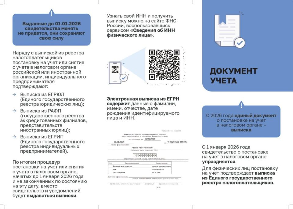 ��������� ������ ����������� � �������� ���������� �� ����