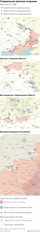 ����� ������������ ����������� ��� ������ �� ������� �� 27.07.2025