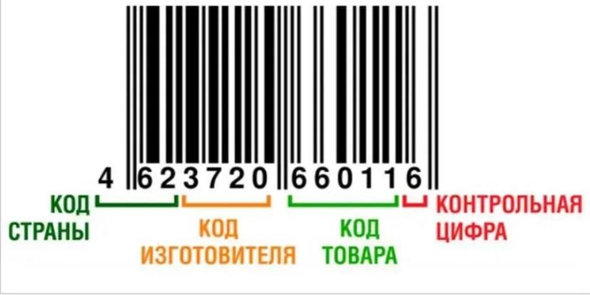 Услуга по регистрации штрих-кодов с российскими префиксами для субъектов хозяйствования ЛНР в системе штрихового кодирования Российской Федерации теперь доступна производителям Луганской Народной Республики