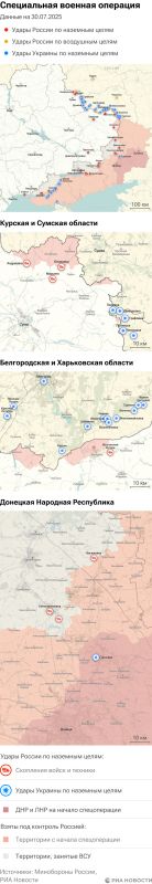 ����� ������������ ����������� ��� ������ �� ������� �� 30.07.2025