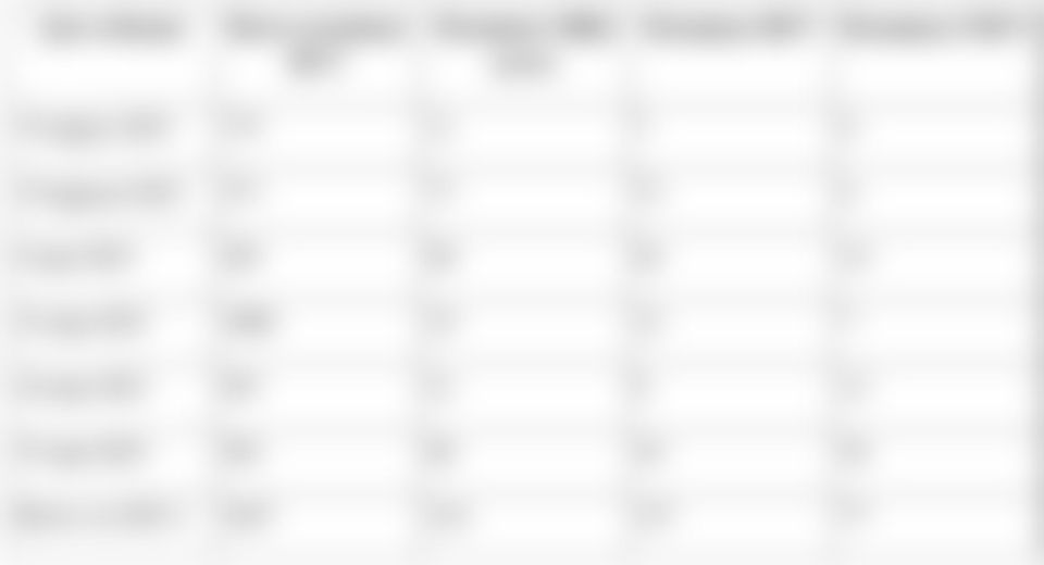 ����� ������� � ��������������� ���������� �������, ���� ����� ���������� ��� � ���, �� ���������� �������� �� ���� ������� ������������� ������������ ���������� ���