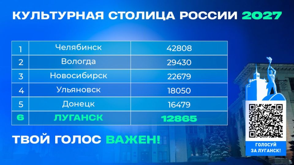 ������� �������� ����������� � ������� ������� � ����������� �� ������ ���������� ������� ������!