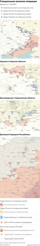 ����� ������������ ����������� ��� ������ �� ������� �� 11.08.2025