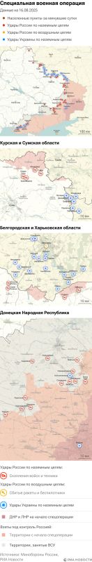 ����� ������������ ����������� ��� ������ �� ������� �� 16.08.2025