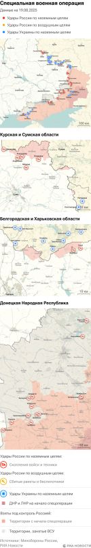 ����� ������������ ����������� ��� ������ �� ������� �� 19.08.2025