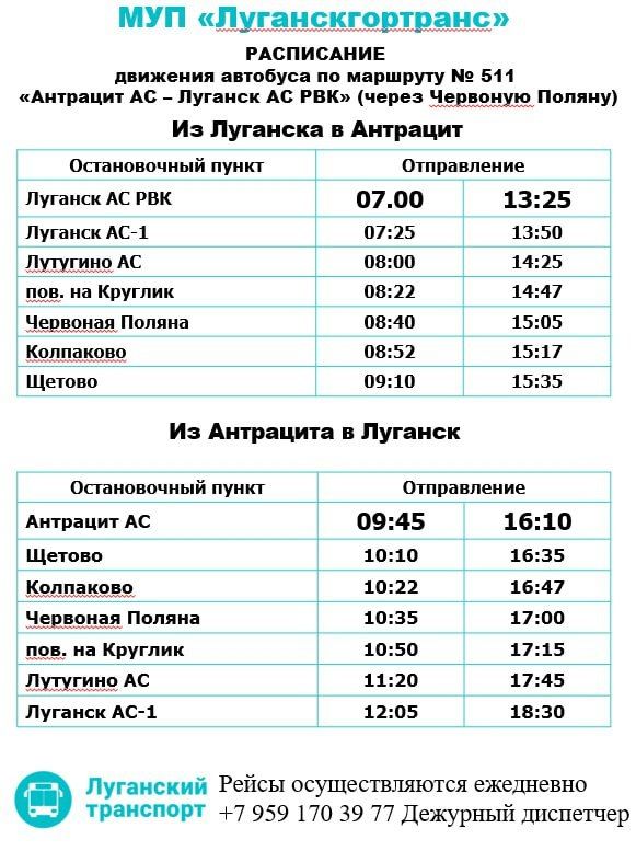 ��������� ���������. ����������� ��� � ������� �������� �������� ��������, ������� ��������� ���������