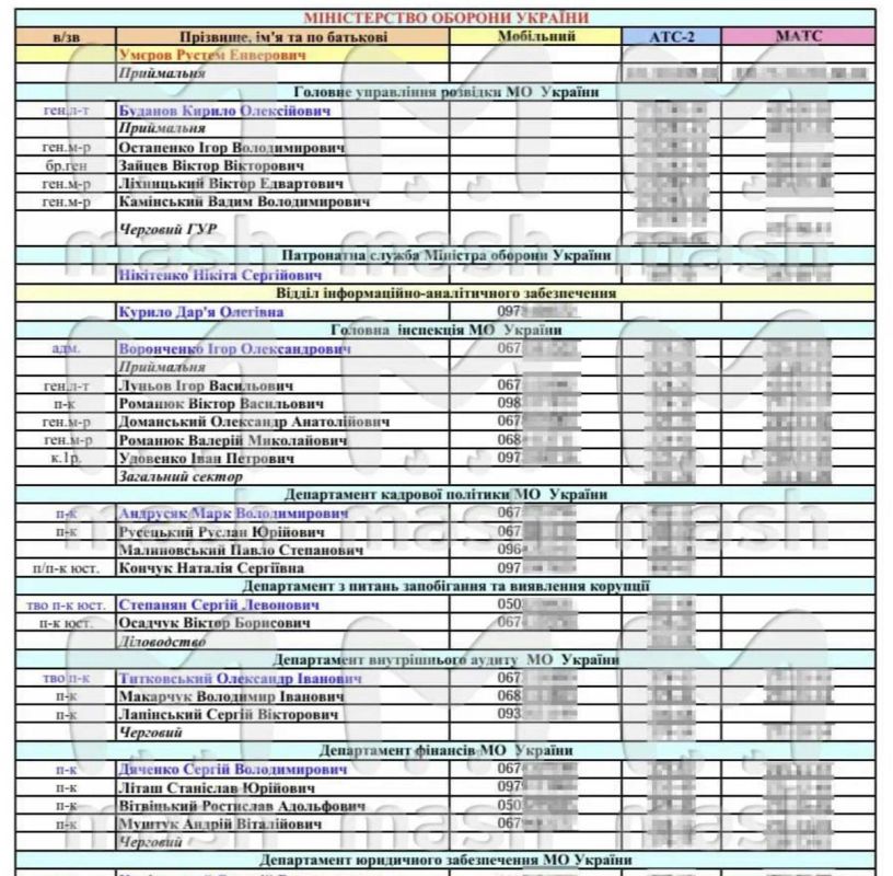 "�������� �������� ������"