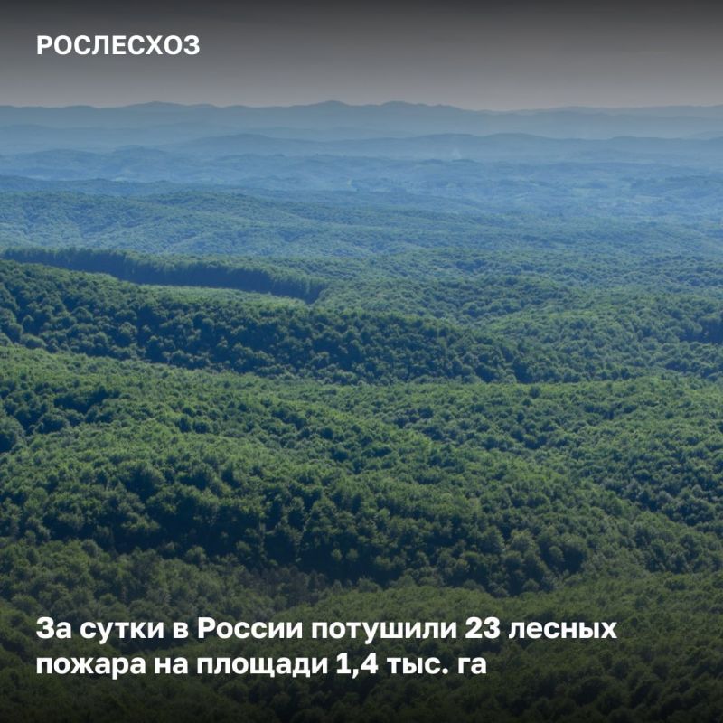 � ���������� ���������� ������������� 1 122 ��������, 86 ��. ����������� � 5 ��������� �����