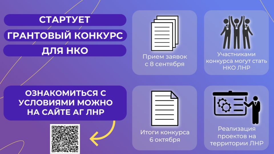 � ��������� �������� ���������� �������� ������� �� �������������� ������� ��������� ��������������� �������������� ������������ (���) �� �������� ������������ �������� � 2025 ����