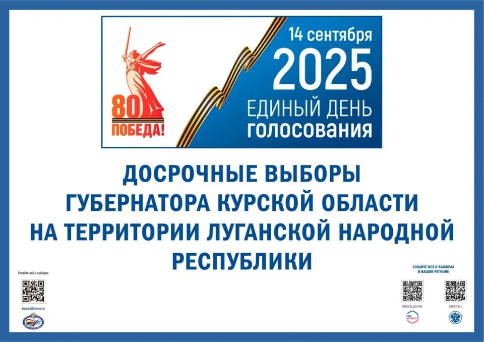 ������ ������� �������, ����������� � ���, ������ �������� ������� ������� � ������� ����������� ������� �������, ����������� �� 14 �������� 2025 ����