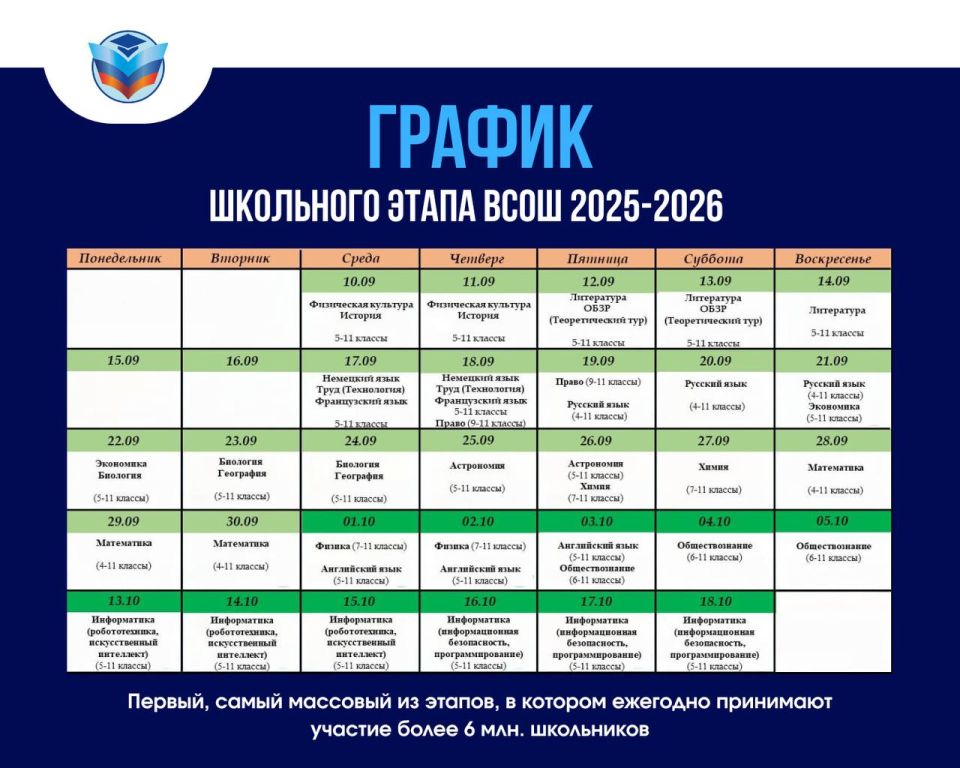 ��������� �������� ���� ������������� ��������� ���������� 2025-2026