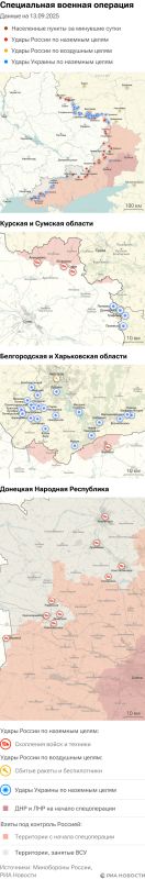 ����� ������������ ����������� ��� ������ �� ������� �� 13.09.2025