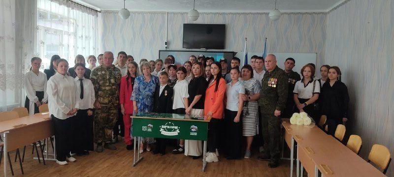 ����� � 18 �. �������� �������������� � �������������� ���������������� ������� ������ ������