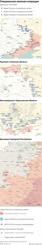 ����� ������������ ����������� ��� ������ �� ������� �� 18.09.2025