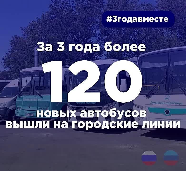 � ��������� �������� ���������� ������������ �������������� ����� �#3����������