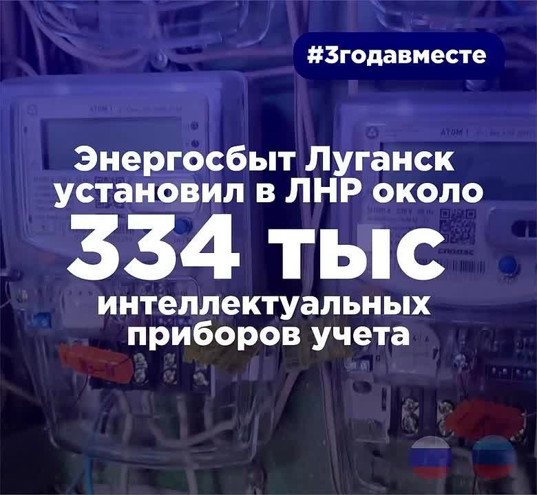 ������������ ��� �������������� � ����� #3���������� � �������