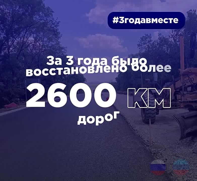 �������� ���: #3���������� � ������� ��������� �������� ���������� ��������� �������� ����