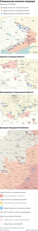 ����� ������������ ����������� ��� ������ �� ������� �� 21.09.2025