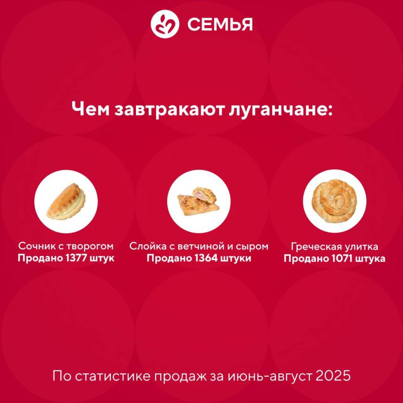 ������, ������� � ������: ������� ������, ��� ���������� ���������