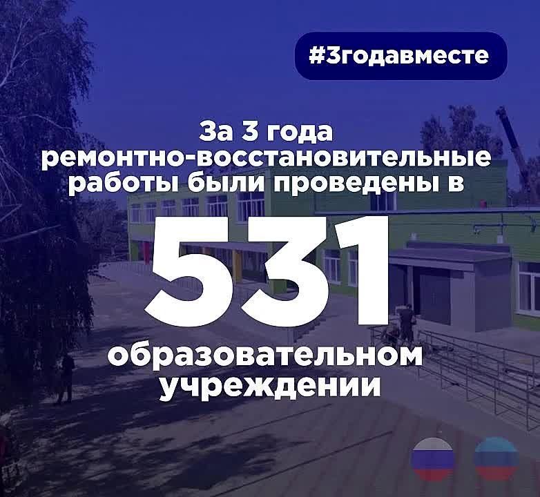 ����������� ���: ����� ���������� ������ #3���������� � �������