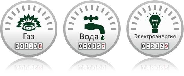 Не забудьте вовремя передать показания за потребленный газ, электроэнергию и воду