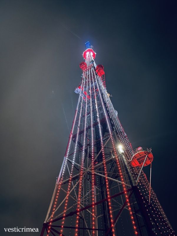 ��������������� ��������� ������ ��������� ������� � ���� ������������� ������������ �������� � �������