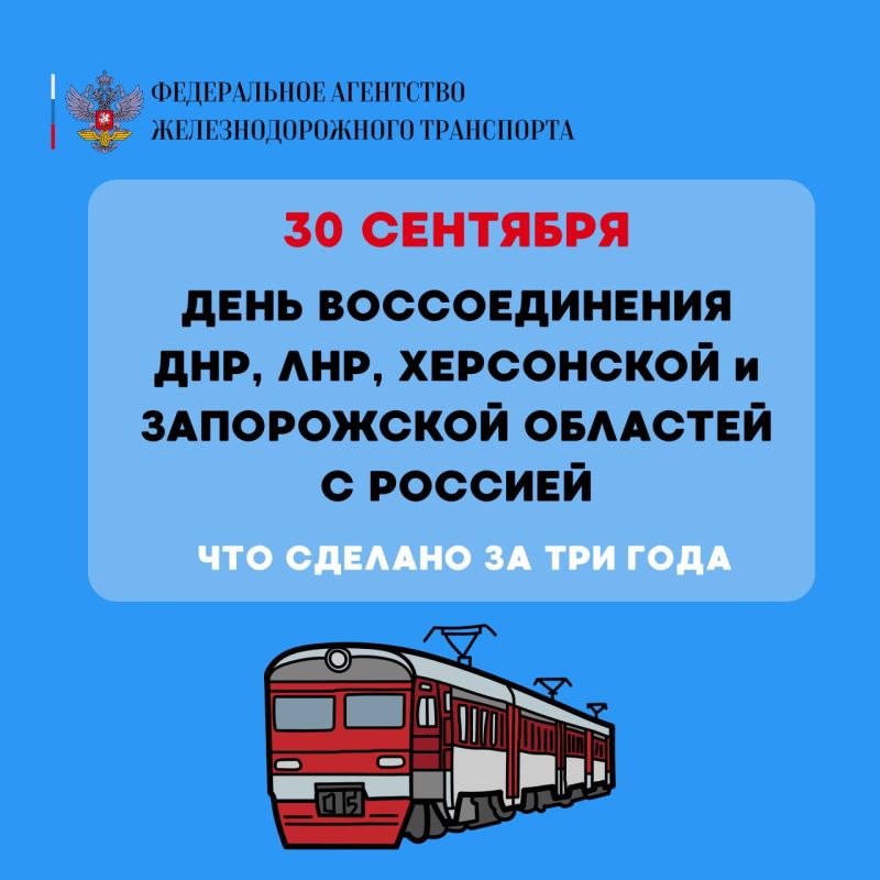 ������� �� �������� ��������� ������������� � ������������� ���������