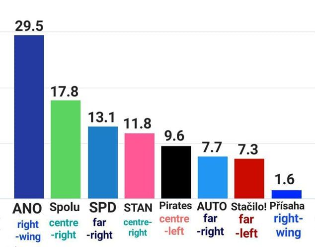 ������ ������ ����� ���� ���� ���� �����